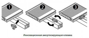 инновационная амортизирующая клемма terradeck
